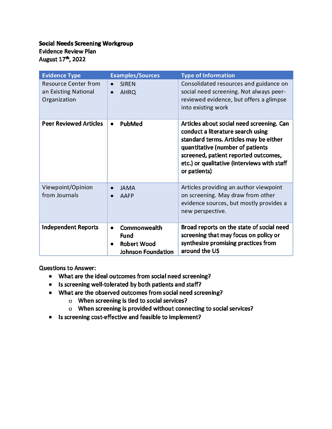 Social Need Screening Evidence Review Plan